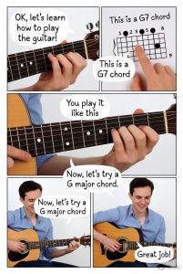 Pune guitar lessons by houseo f musiciasn 